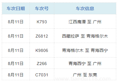 8月17日廣州市疫情防控政策(持續(xù)更新)(圖2) 微信圖片_20220818121525.png
