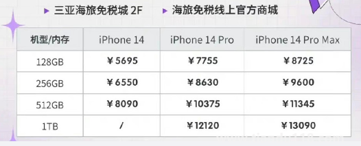 海南免稅版iPhone14系列價(jià)格公布了嗎2