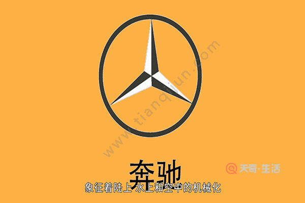 汽車標(biāo)志大全及名字